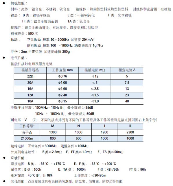 1665622434645777.png image.png