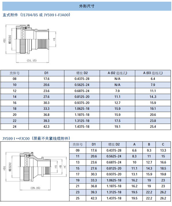 1665640485615919.png 尾部標準附件5.png