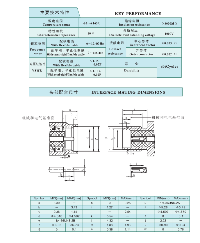 1671694495418235.png SMA.png