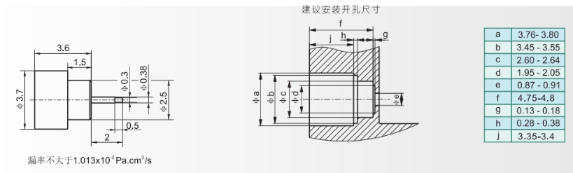 1672900760839182.png image.png