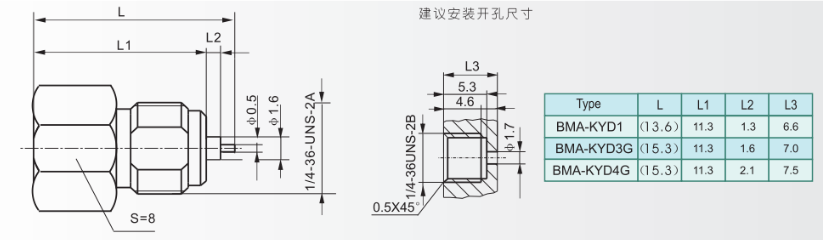 1677290233126353.png image.png