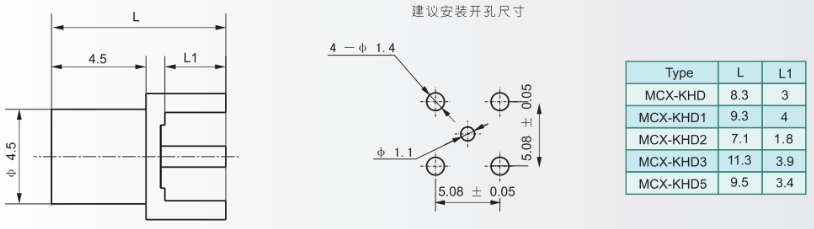 1677545402503363.png image.png